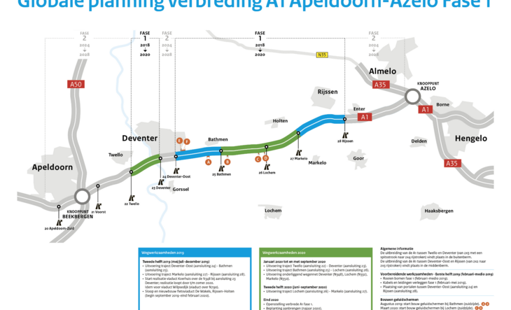 Informatiebijeenkomst A1