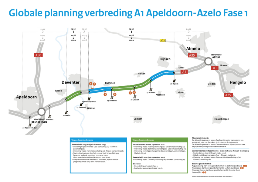 Informatiebijeenkomst A1