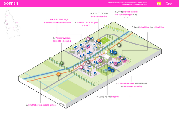 Gebiedsgericht uitwerking Dorpen Bussloo, De Vecht, Nijbroek, Posterenk, Steenenkamer, Teuge, Wilp, Wilp-Achterhoek
