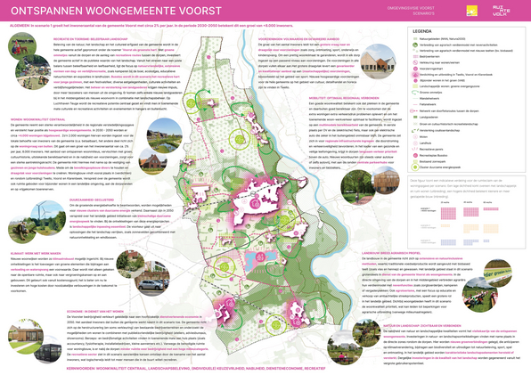 Scenario 1 Omgevingsvisie Gemeente Voorst
